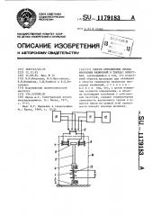 Способ определения объема инородных включений в твердых веществах (патент 1179183)