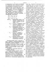 Способ управления электрической нагрузкой районной трансформаторной подстанции (патент 1176415)