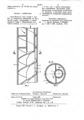 Теплообменник типа 