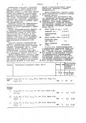 Порошковый состав для хромосилицирования изделий (патент 1046337)
