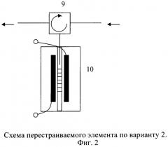 Волоконно-оптическая измерительная система (варианты) (патент 2520963)