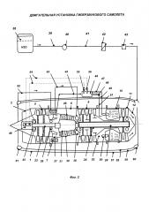 Двигательная установка гиперзвукового самолета (патент 2594828)