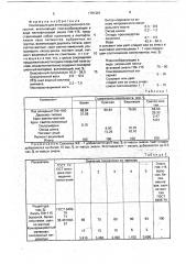 Композиция для антикоррозионного покрытия (патент 1781261)