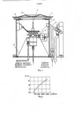 Способ очистки изделий, преимущественно поршня с разрезным уплотнительным кольцом (патент 1622032)