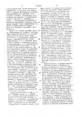 Способ испытания гидродинамического подшипника скольжения (патент 1530970)