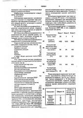 Присадка к смазочным маслам (патент 1838391)