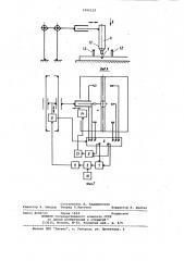 Способ автоматического управления процессом сварки и устройство для его осуществления (патент 1006123)