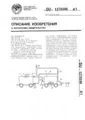 Установка для нанесения набрызг-бетона (патент 1270346)