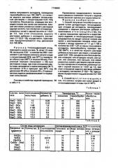 Способ получения гипсобетонных изделий (патент 1746880)
