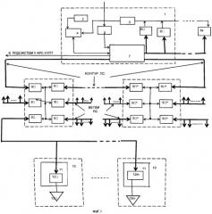 Устройство контроля заполнения подгорочных путей сортировочной станции (патент 2434774)