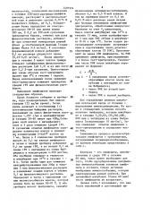 Способ определения дефекта антигеннезависимой дифференцировки в-лимфоцитов (патент 1497574)