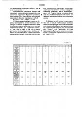 Смазочная добавка для глинистых буровых растворов (патент 1818333)