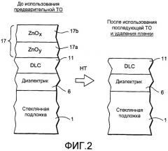 Способ изготовления термически обработанного изделия с покрытием с использованием покрытия из алмазоподобного углерода (dlc) и защитной пленки (патент 2459772)