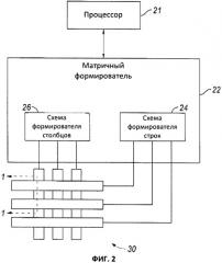 Дисплеи на основе микроэлектромеханических систем и способы их изготовления (патент 2471210)