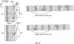 Способ планирования распределенных блоков виртуальных ресурсов (патент 2468512)