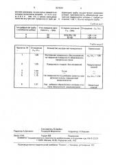 Способ периодической прокатки тонкостенных ребристых труб (патент 1574296)