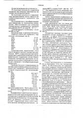 Стекло для спаивания с пермаллоем (патент 1765126)