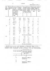 Реагент для бурового раствора (патент 1397469)