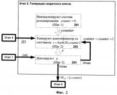 Способ защиты информации (патент 2494553)