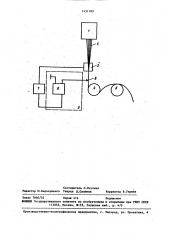 Устройство управления процессом нанесения замасливателя на формуемое волокно (патент 1451189)
