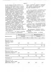 Щеточно-коллекторный узел электрической машины переменного тока (патент 629577)
