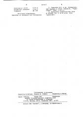 Смазочная композиция для узлов трения (патент 859427)