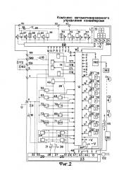 Комплекс автоматизированного управления конвейерами (патент 2657527)