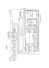Передатчик, способ передачи, приемник, способ приема, программа и интегральная схема (патент 2599047)