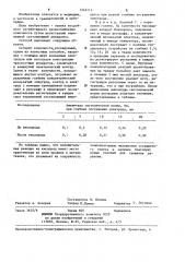 Способ сегментарной реографии конечностей (патент 1242115)