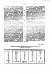 Способ определения активности фитоадаптогенов (патент 1712870)