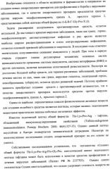 Средство против вирусов: энцефаломиокардита, гриппа а, простого герпеса 2 (патент 2411249)