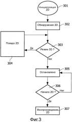 Переключение между трехмерным и двумерным видеоизображениями (патент 2547706)
