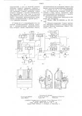 Гидрофицированный сдвоенный протяжной станок (патент 616071)