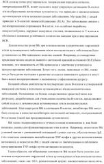 Некоторые замещенные амиды, способ их получения и способ их применения (патент 2418788)