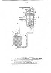 Устройство для подачи вязких продуктов (патент 821351)