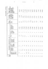 Состав для нанесения фосфатно-смазочных покрытий (патент 1437413)