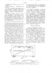 Способ регулирования теплового состояния стенки предкамеры дизеля с наддувом (патент 1574863)