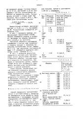 Способ определения тритерпеновых кислот (патент 1525571)
