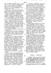 Рабочий орган для внесения семян и удобрений с одновременным рыхлением почвы (патент 865170)