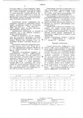 Способ диагностики диффузного токсического зоба (патент 1392510)