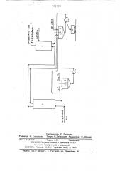 Способ очистки газов (патент 791399)