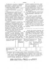Способ прессования порошковых смесей безвольфрамовых твердых сплавов (патент 1440609)