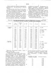 Способ количественного определения диметилсульфида (патент 541110)