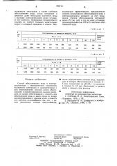 Способ обессоливания воды в электродиализаторе (патент 982712)