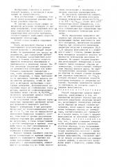 Способ определения предела выносливости (патент 1379689)