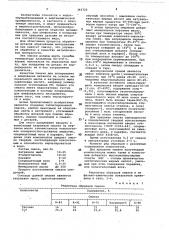 Смазка для полирования и шлифования металлов (патент 392720)
