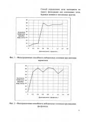 Способ определения дозы мелиоранта-коагулянта для солонцовых почв по порогу фильтрации (патент 2650565)