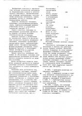 Полимерное связующее (патент 1090693)