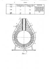 Сосуд для криогенной жидкости (патент 1702073)
