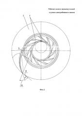 Рабочее колесо промежуточной ступени центробежного насоса (патент 2594247)
